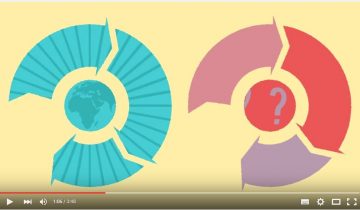 économie circulaire