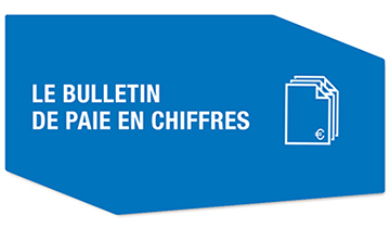 Infographie-bulletin-de-paie-en-chiffresInfographie-bulletin-de-paie-en-chiffres