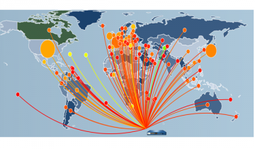 cartographie des flux