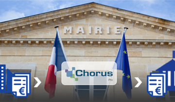 Portail Chorus Pro Konica Minolta