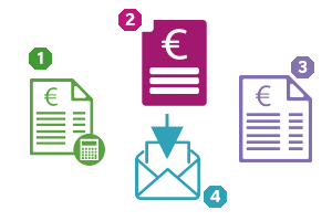 Devis en ligne dématérialisation des processus metier
