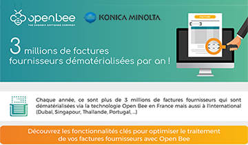 Infographie Dématérialisation des factures fournisseurs : Comment ça marche ?