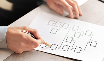 Gestion des flux de travail : quand tout se passe bien !
