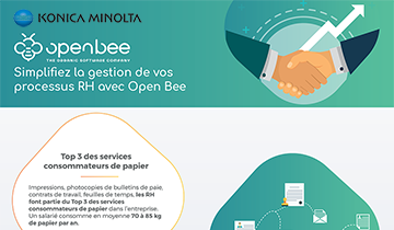 Les bénéfices de la dématérialisation des processus RH